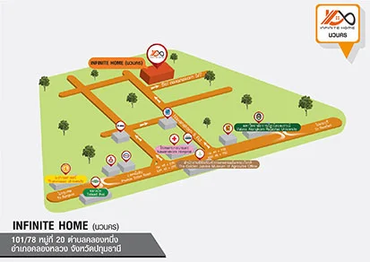 คลังสินค้านวนคร